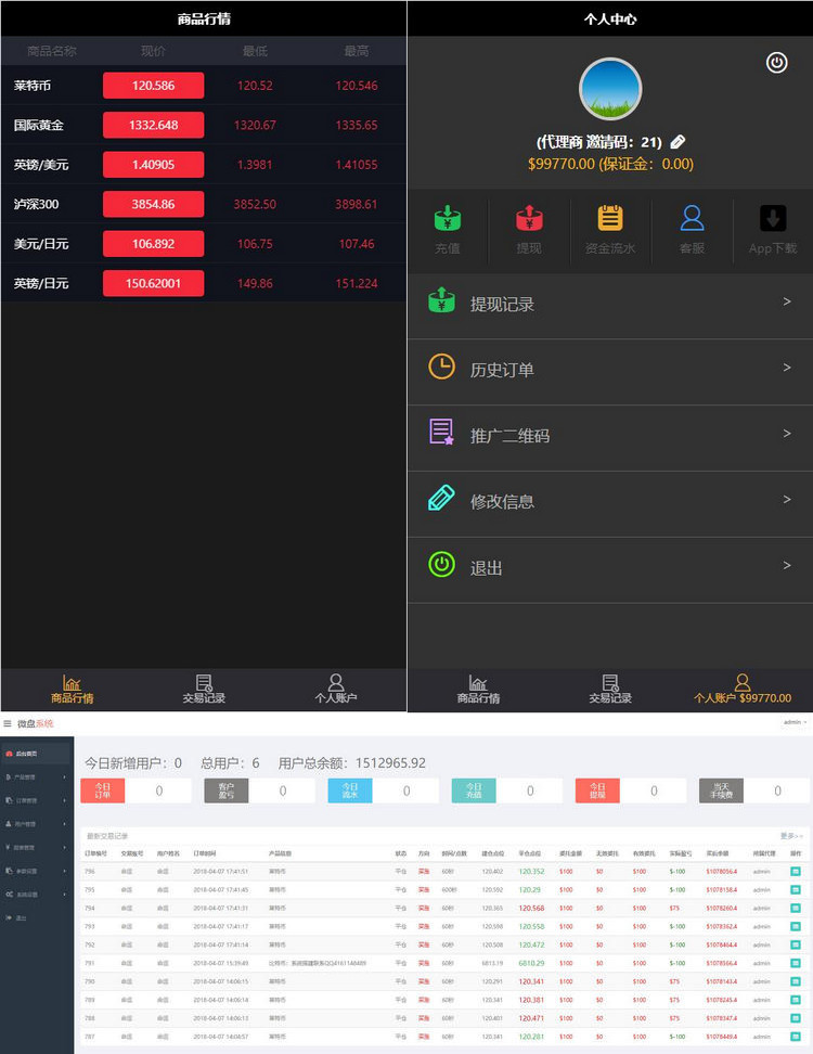 C645 最新Thinkphp5晒单版微盘交易美金版无加密源码，可群控单控支持第三方支付