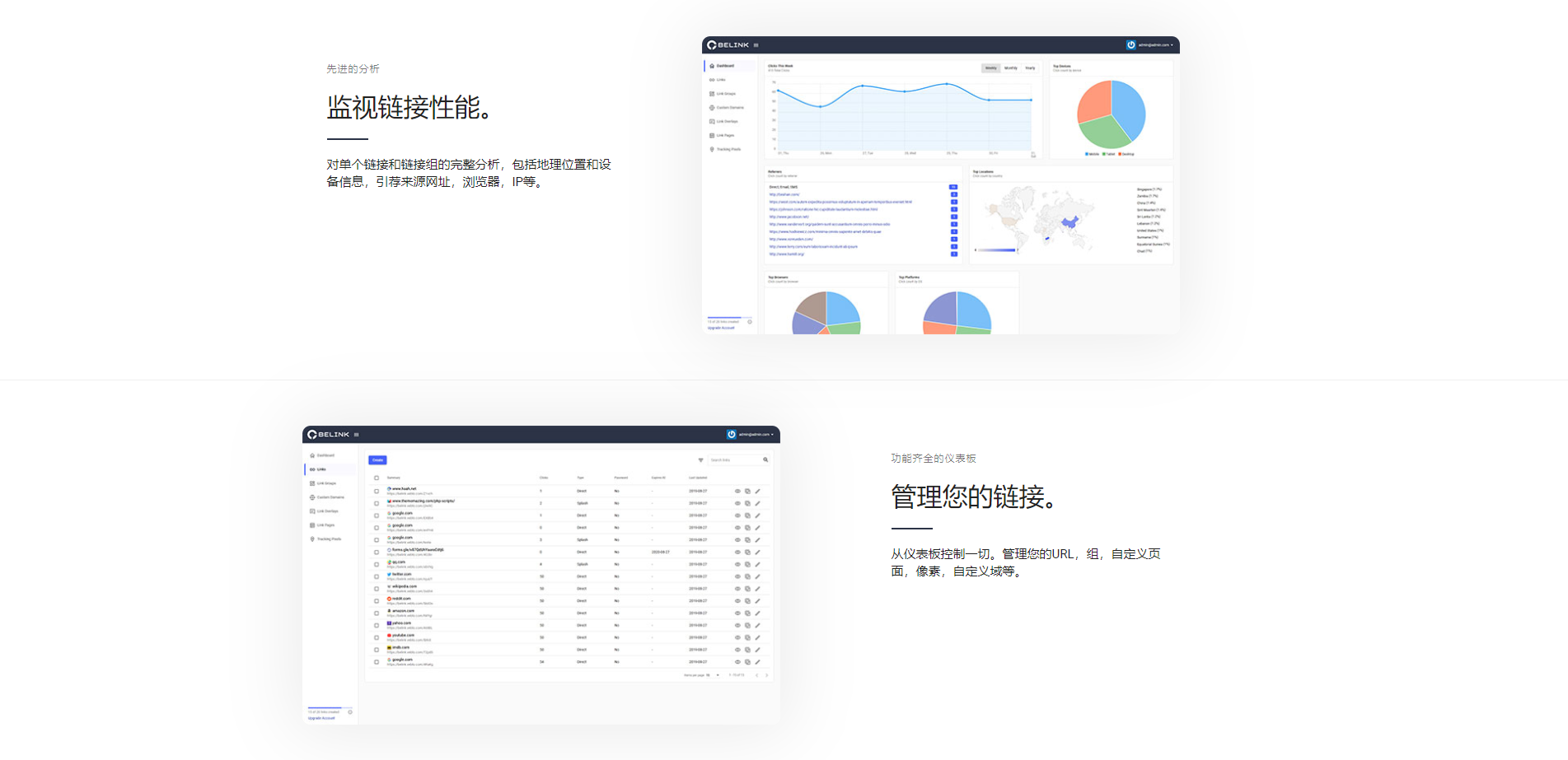 C899 BeLink v1.0.4网站URL缩短器短域名生成源码