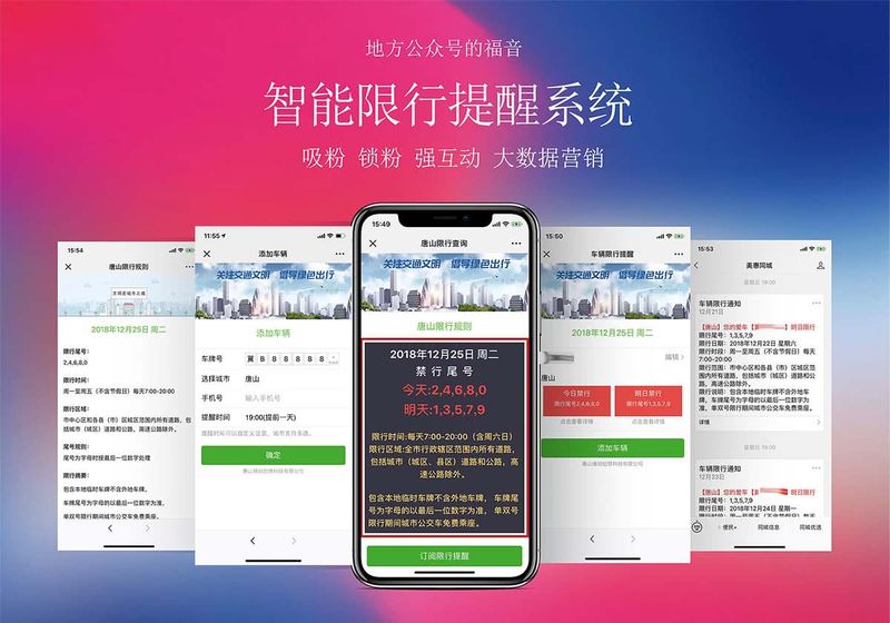 C920 AI智能识别车牌的限行提醒系统 微信公众号限行提醒源码