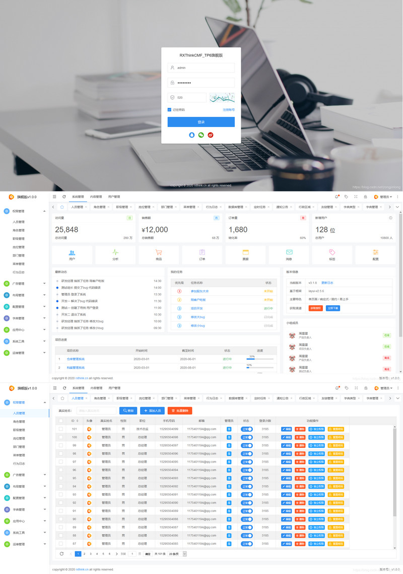 C944 RXThinkCMF_TP6_PRO旗舰版 v2.2.0【PHP基础框架后台接单必备】