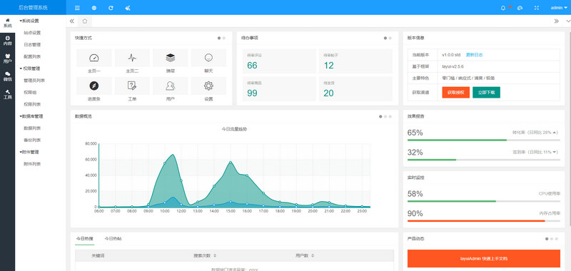 C1073 Thinkphp6的后台管理系统+多微信管理（开源版）