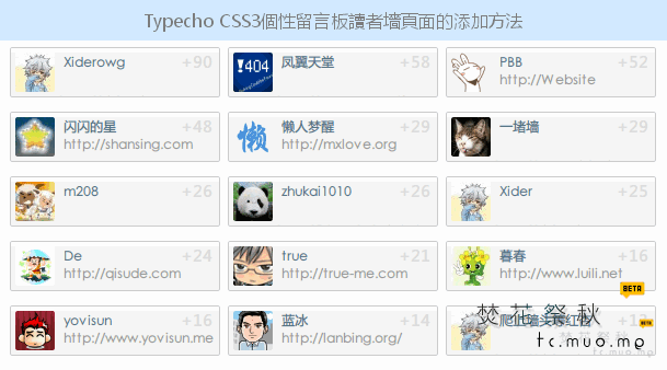 Typecho CSS3读者墙页面的个性留言板的实现方法