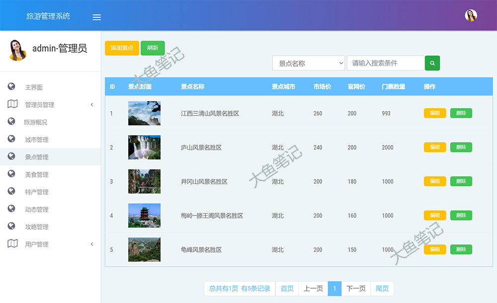 自动草稿 自动草稿