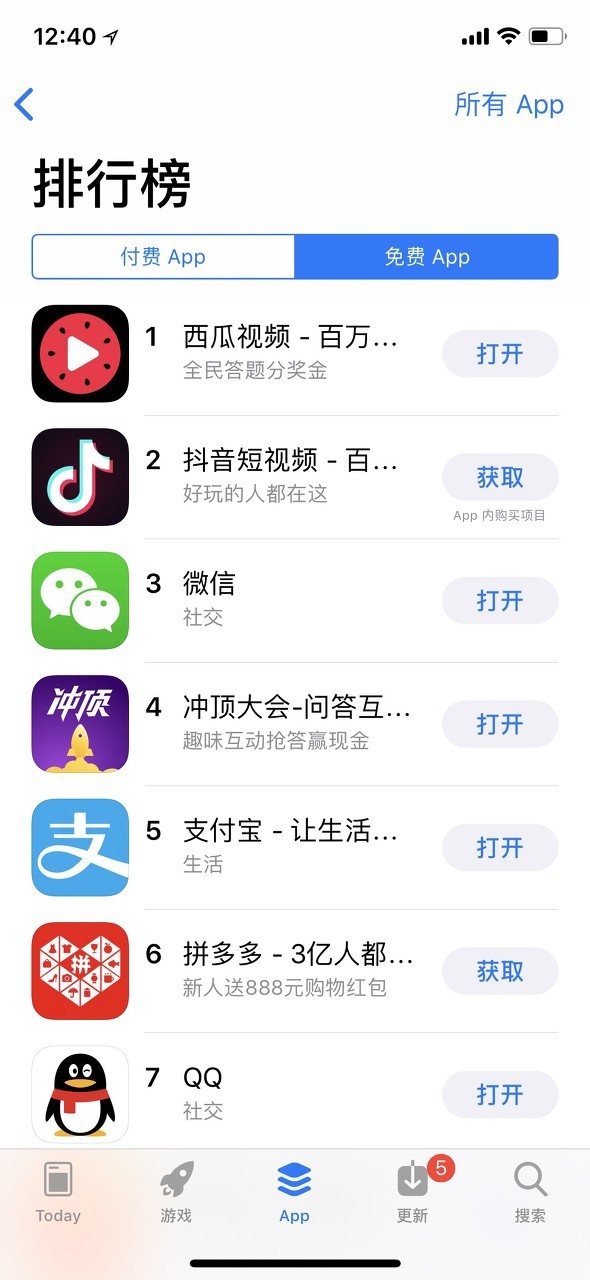 自动草稿 自动草稿