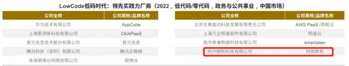 自动草稿