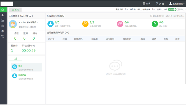 自动草稿 自动草稿