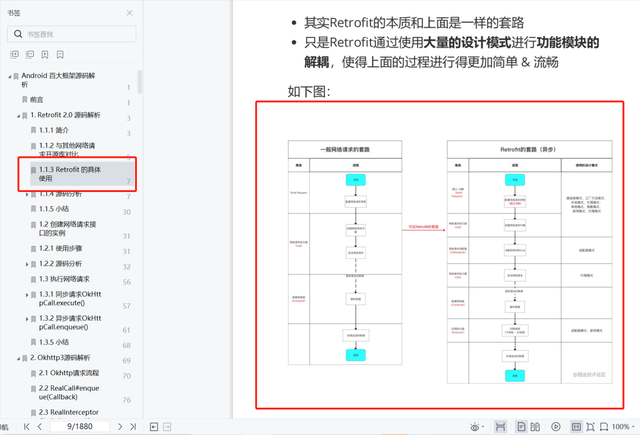 自动草稿