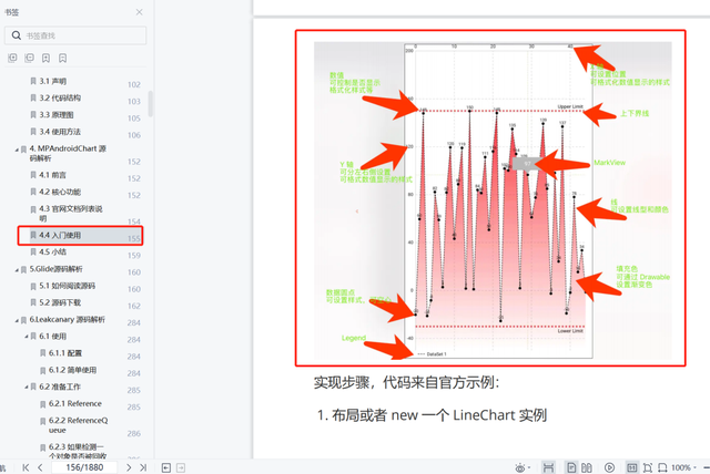 自动草稿