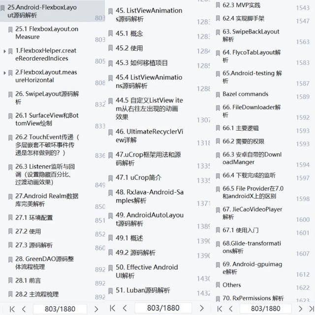 自动草稿 自动草稿