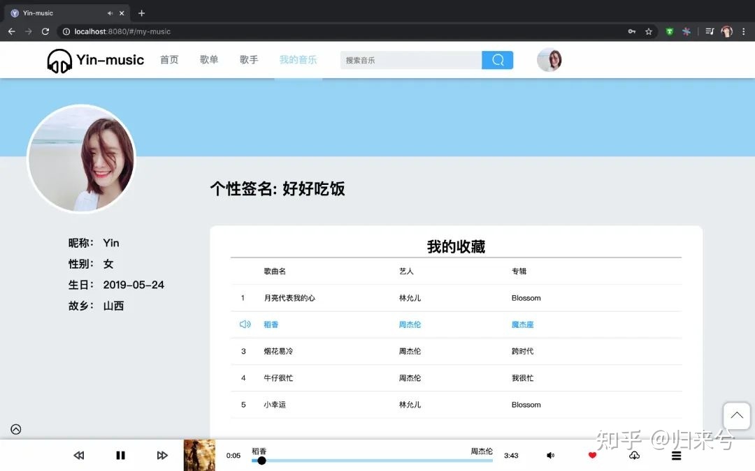 自动草稿 自动草稿