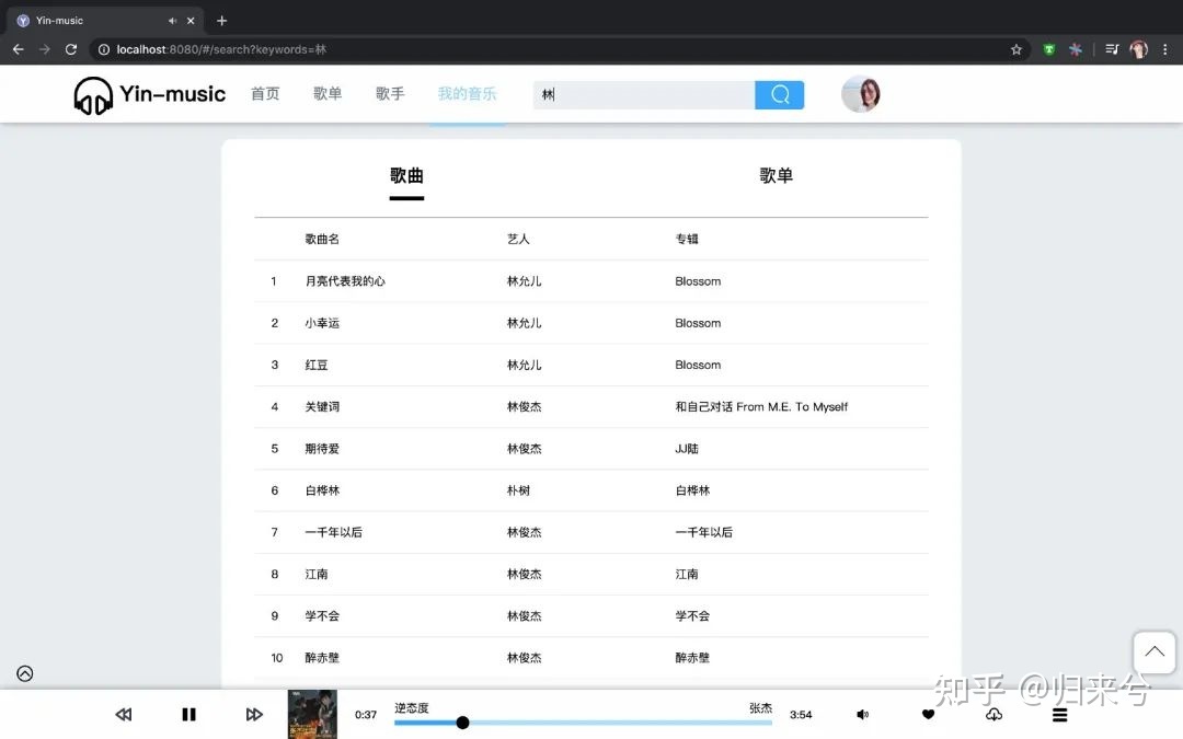 自动草稿 自动草稿