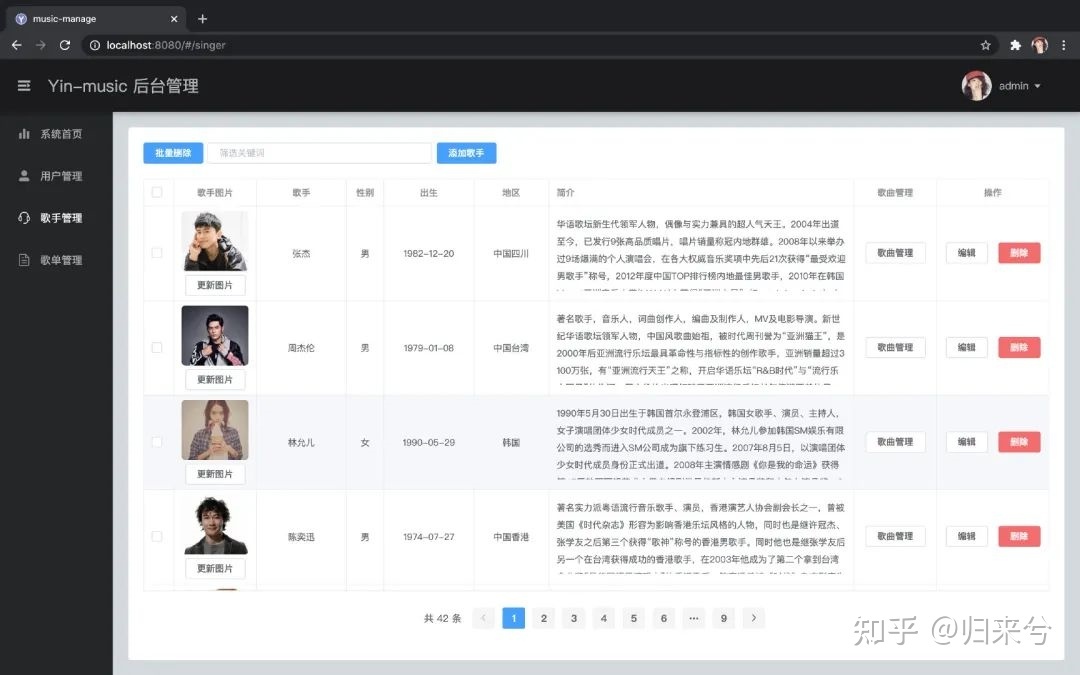 自动草稿 自动草稿