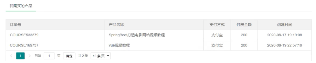 自动草稿 自动草稿