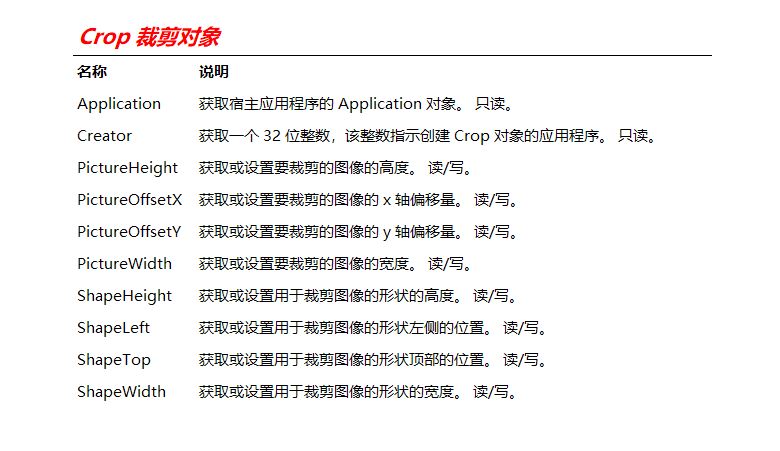 自动草稿 自动草稿