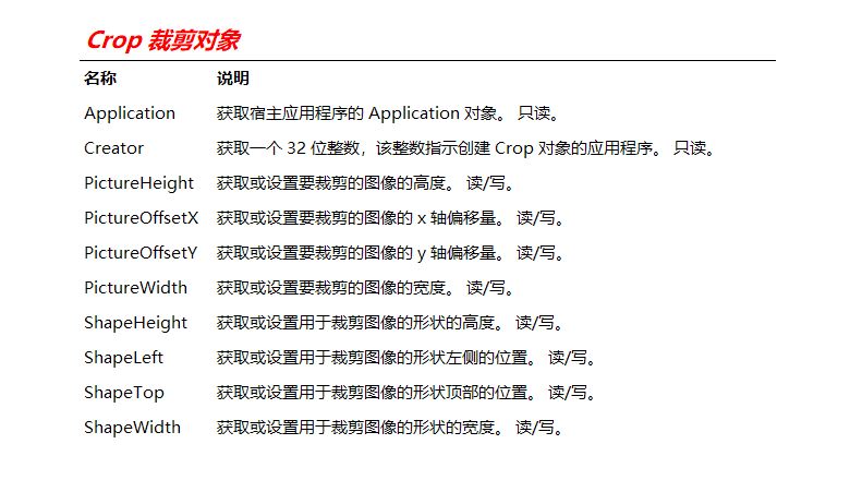 自动草稿