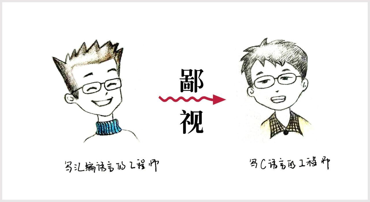 自动草稿 自动草稿