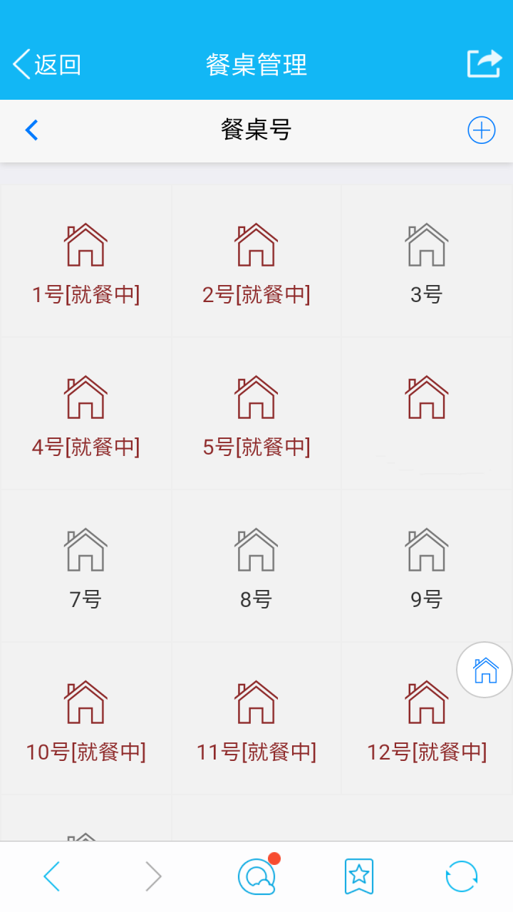 自动草稿 自动草稿