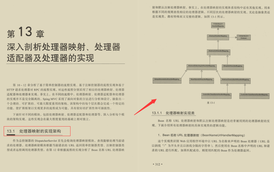 自动草稿 自动草稿