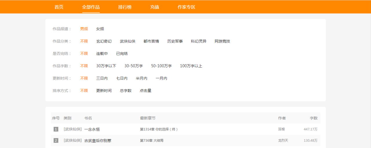 自动草稿 自动草稿