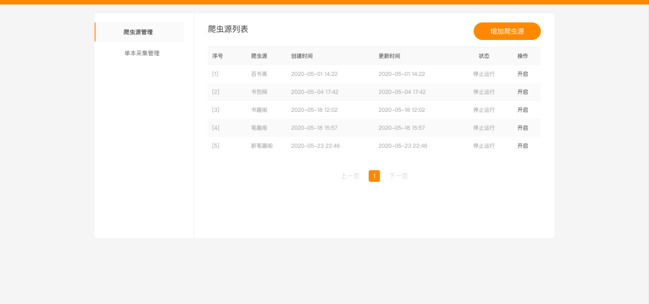 自动草稿 自动草稿