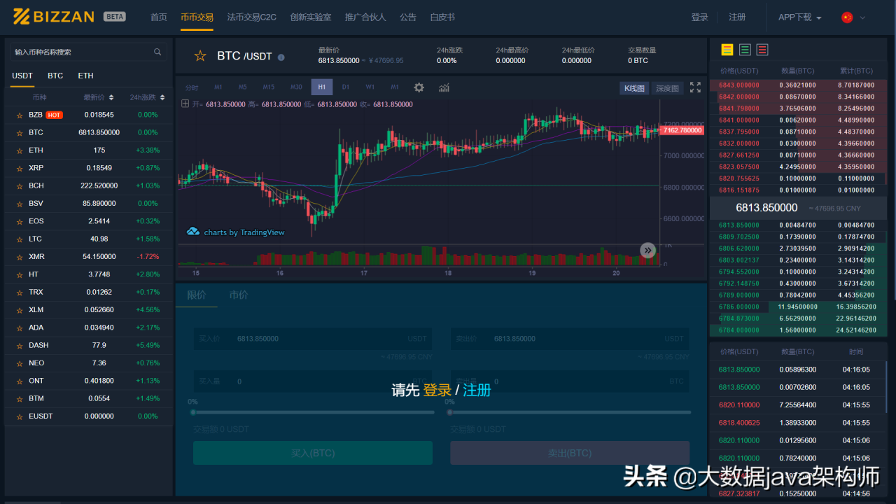 自动草稿 自动草稿