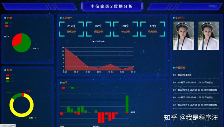 自动草稿 自动草稿