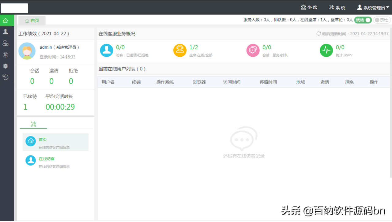自动草稿 自动草稿