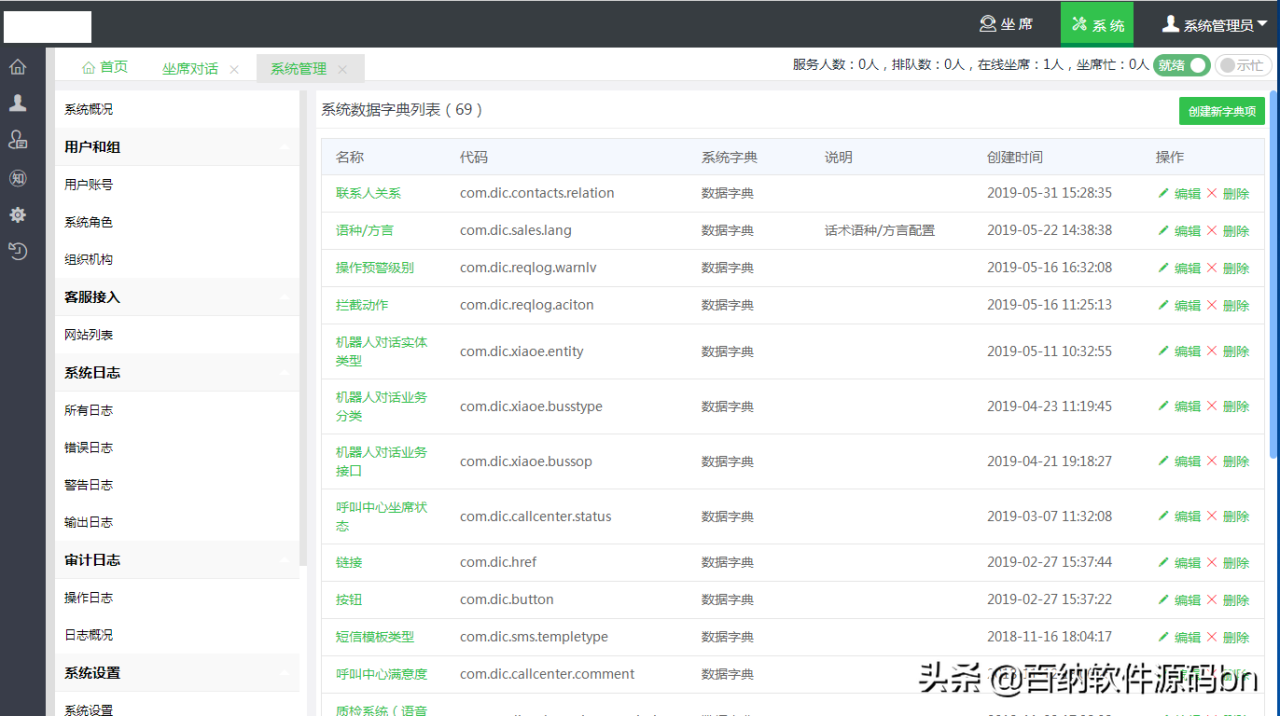 自动草稿 自动草稿