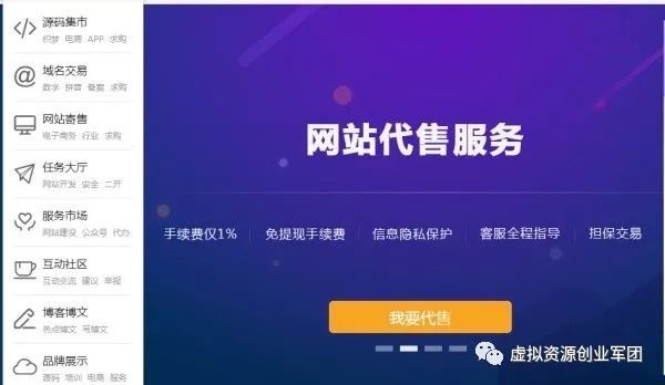 自动草稿 自动草稿