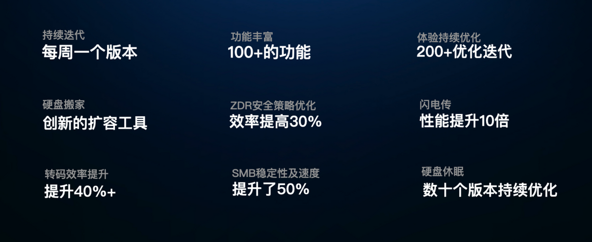 自动草稿 自动草稿