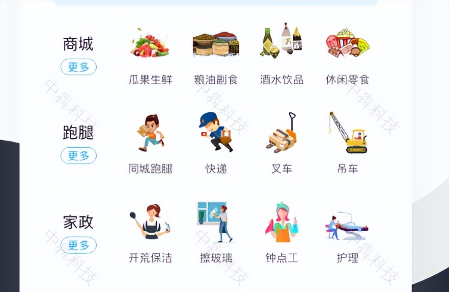 自动草稿 自动草稿