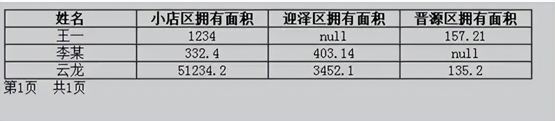 自动草稿 自动草稿