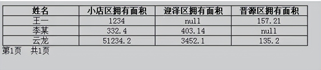 自动草稿