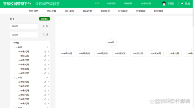 自动草稿 自动草稿