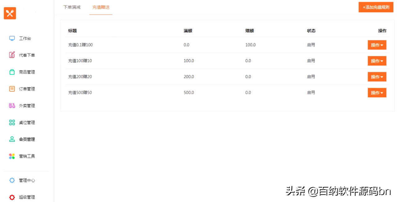 自动草稿 自动草稿