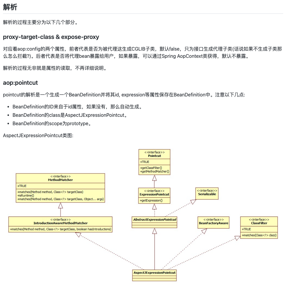 自动草稿