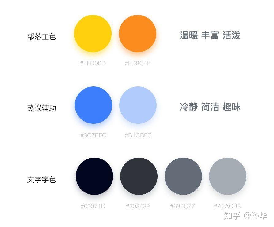 自动草稿 自动草稿