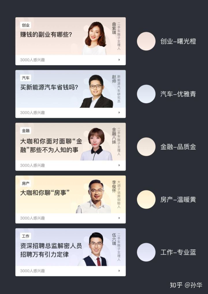 自动草稿 自动草稿