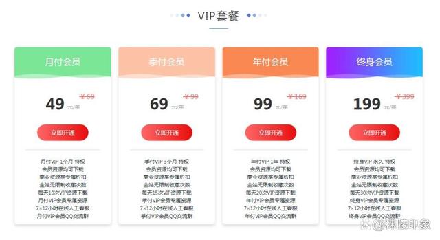 自动草稿 自动草稿