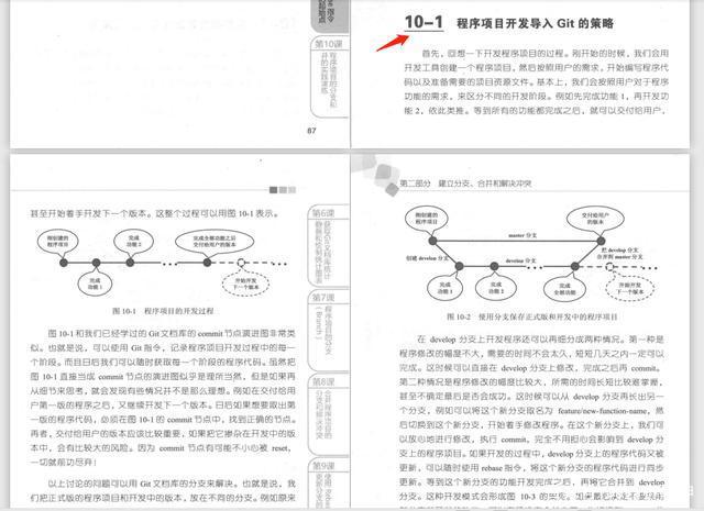 自动草稿