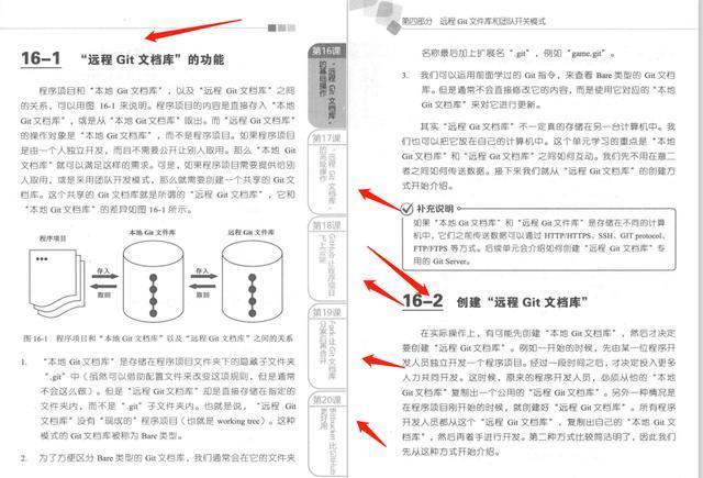 自动草稿