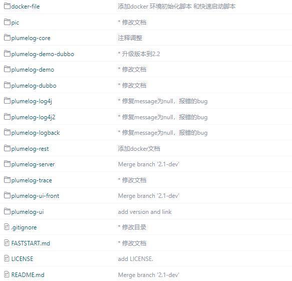 自动草稿 自动草稿