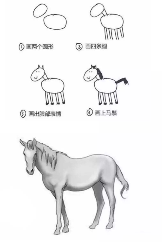 自动草稿 自动草稿